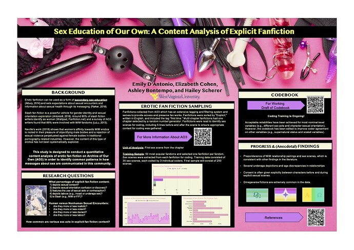 IGEL 2025 Poster_EDA